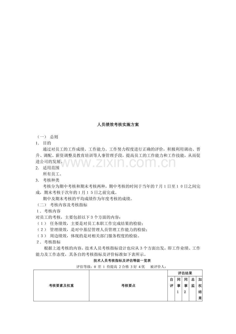 技术人员绩效考核实施方案.doc_第1页