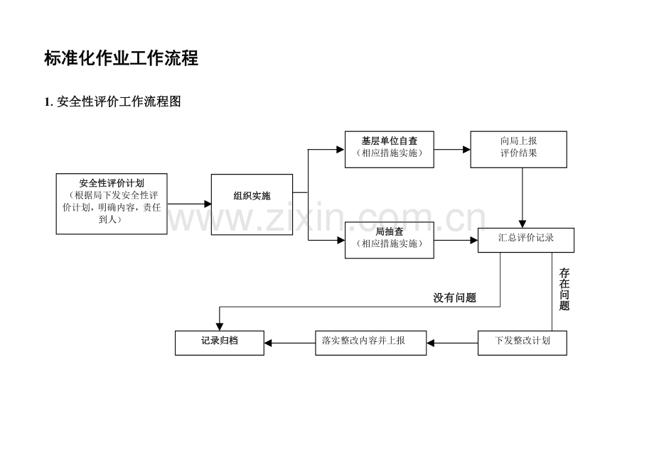 标准化工作流程.doc_第1页