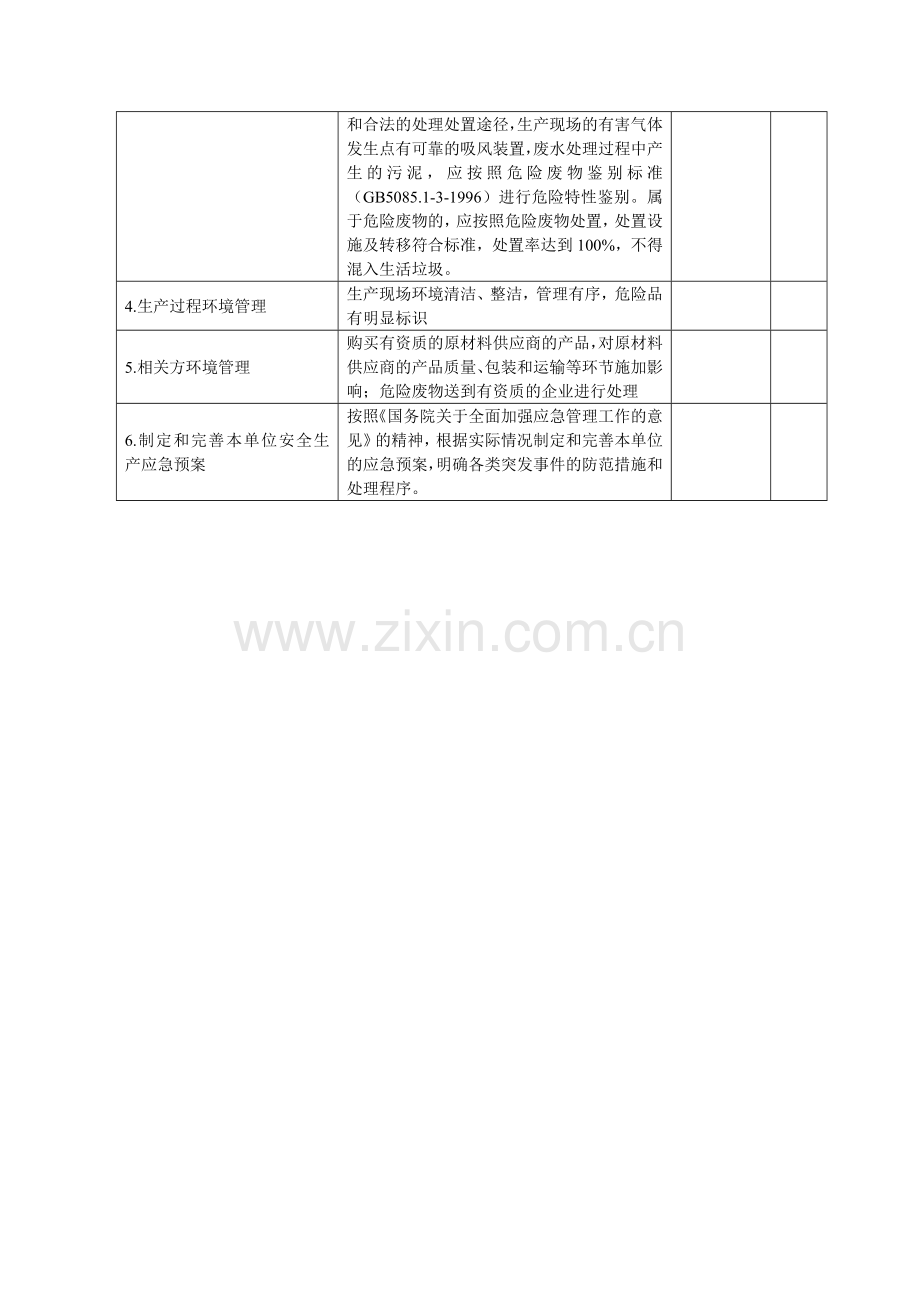 电镀清洁生产标准.doc_第3页