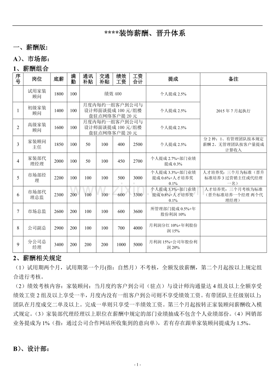 装饰公司薪酬体系包含晋升、提成制度.doc_第1页