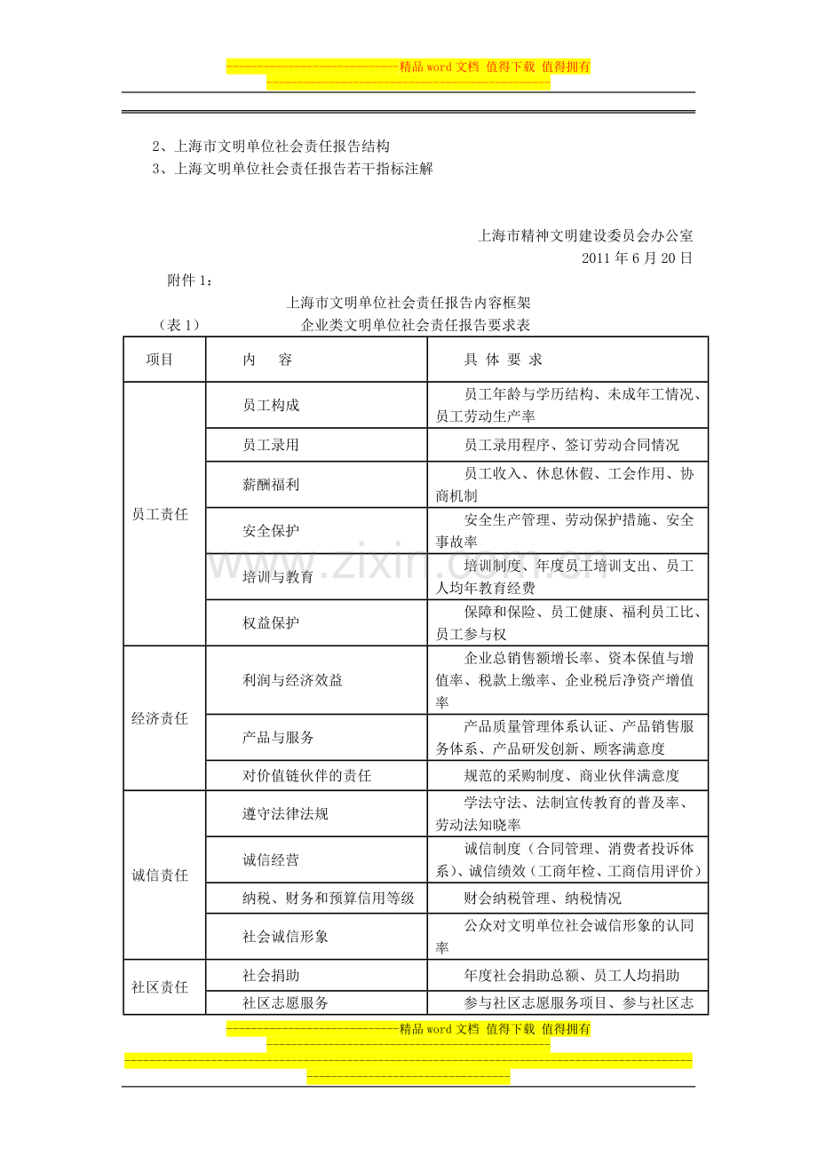 全国文明单位社会责任报告制度汇编.doc_第3页