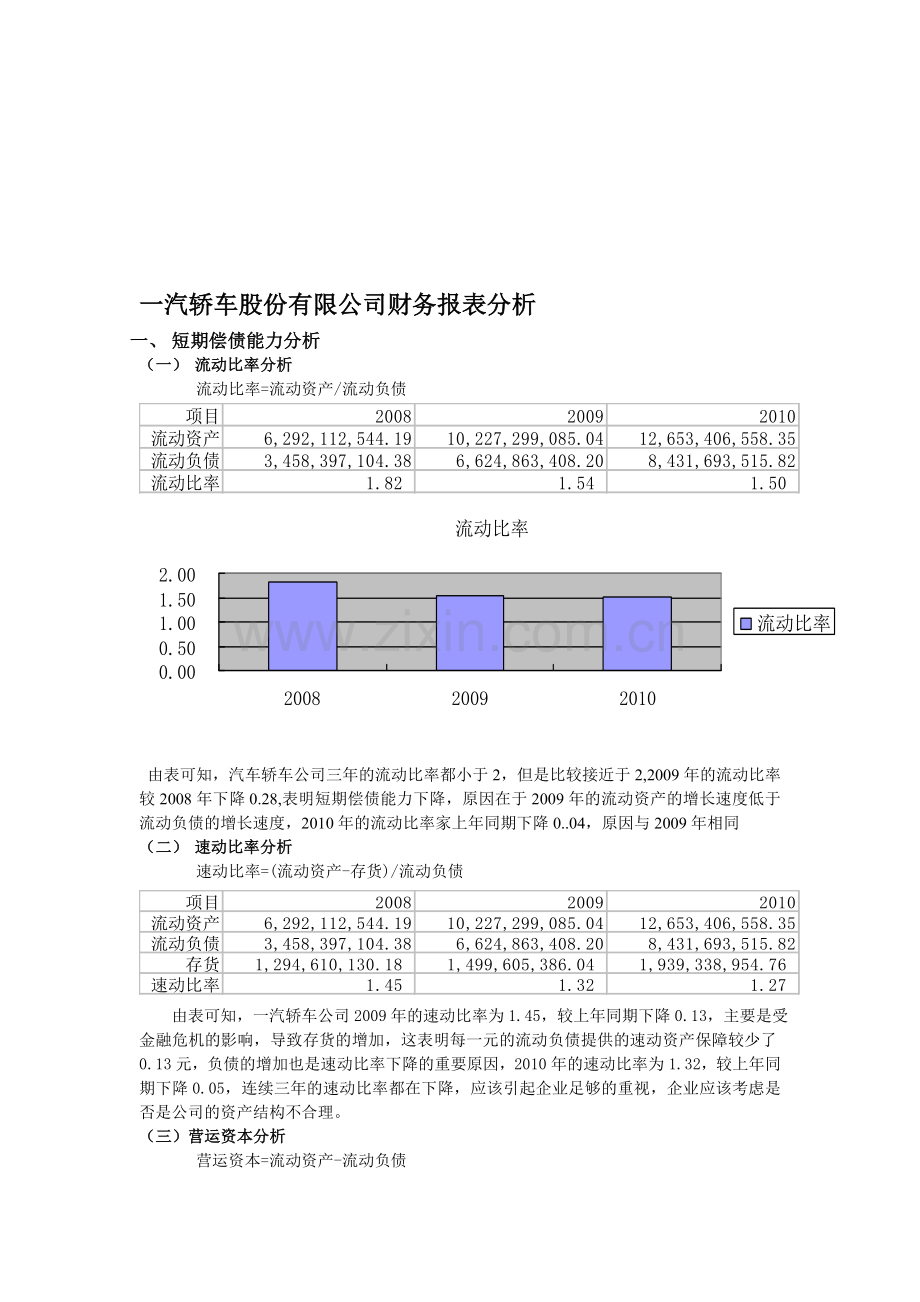 一汽大众财务报表分析.doc_第1页