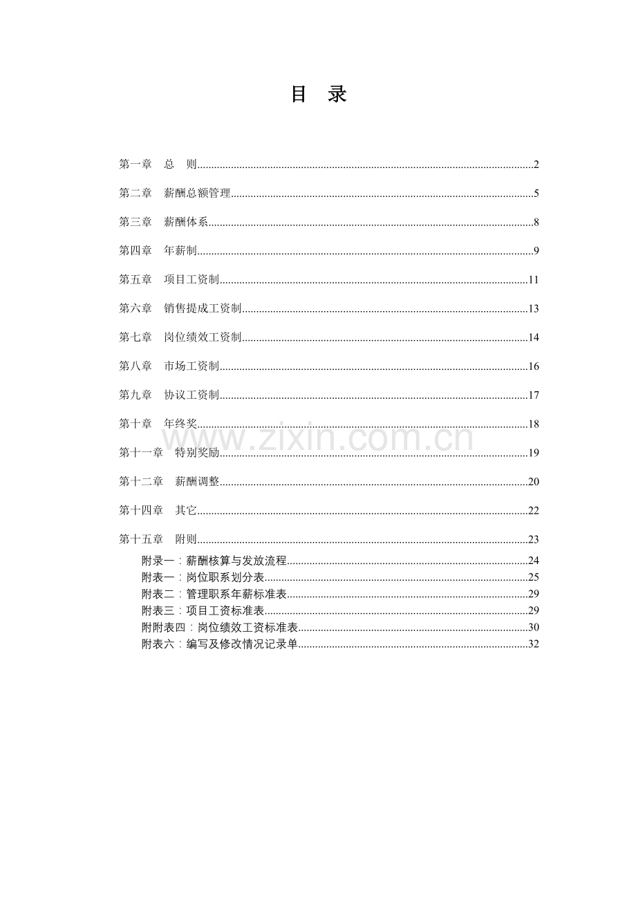 兰州城投房地产开发有限公司薪酬福利管理制度.doc_第3页