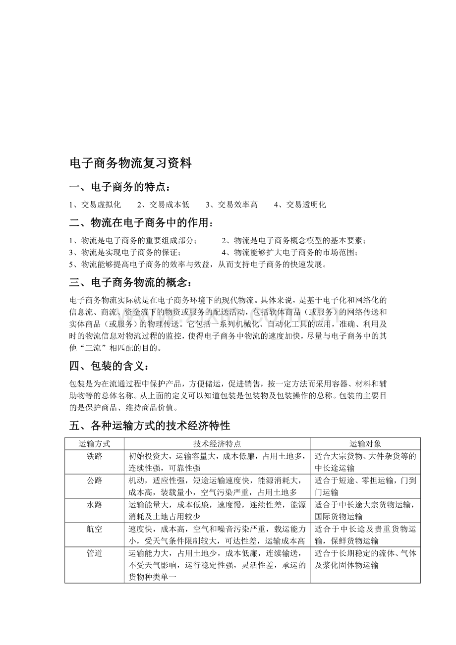 电子商务物流资料.doc_第1页