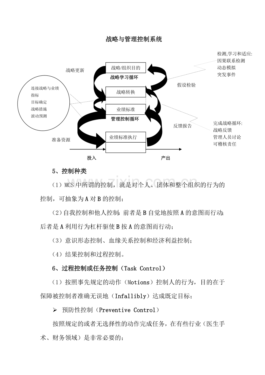 企业管理控制系统.doc_第3页