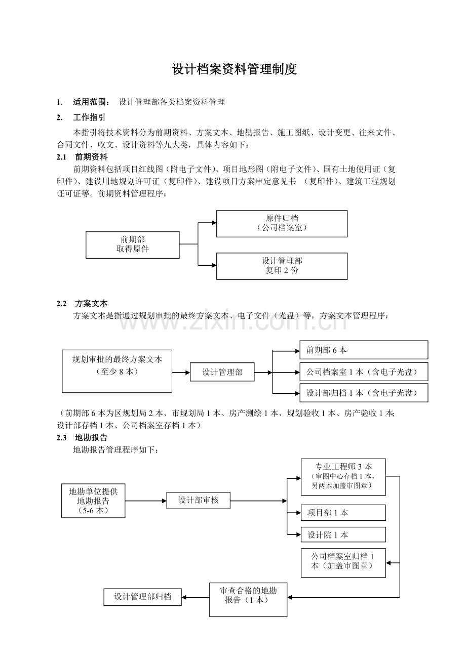 设计档案资料管理制度.doc_第1页