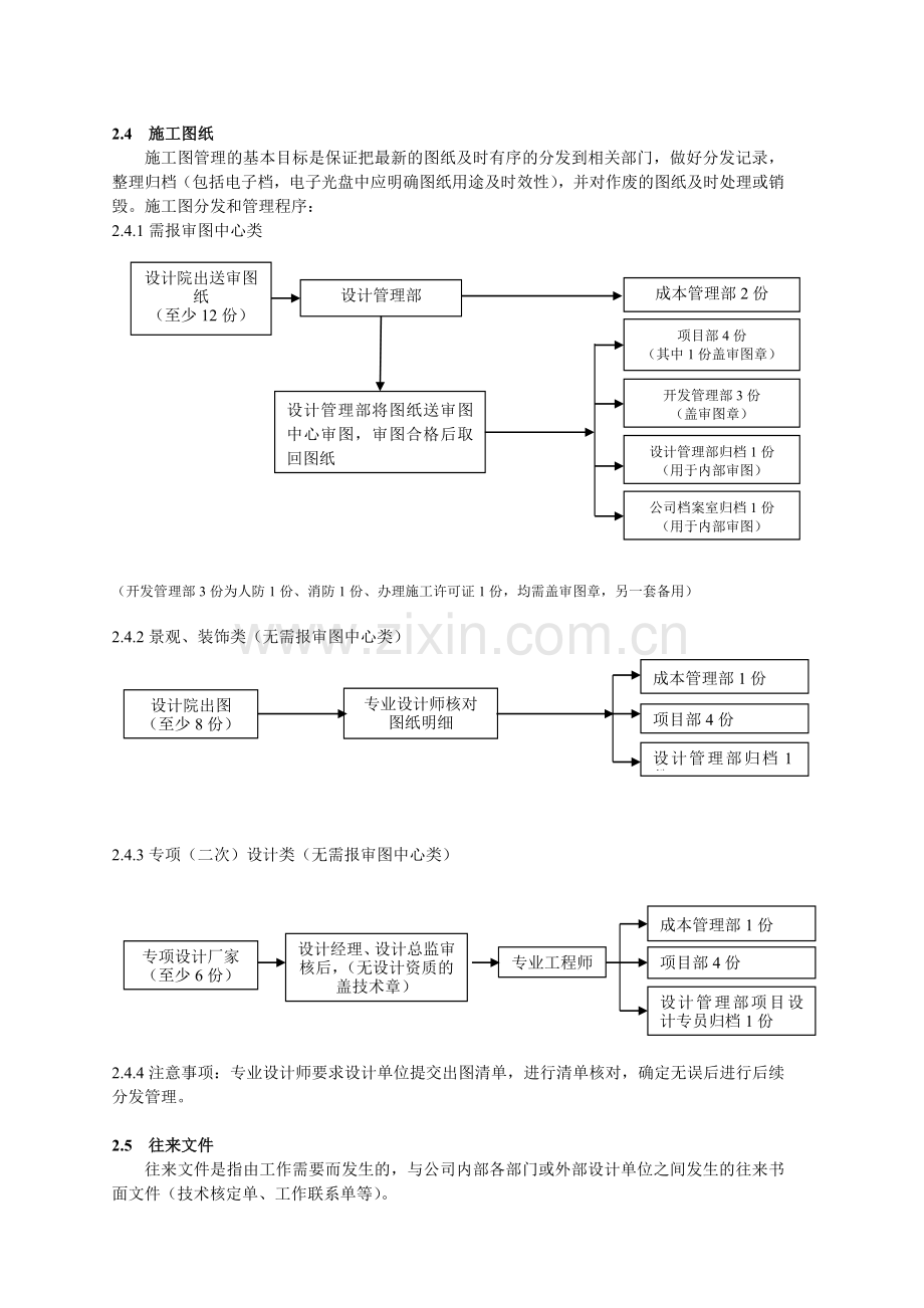 设计档案资料管理制度.doc_第2页