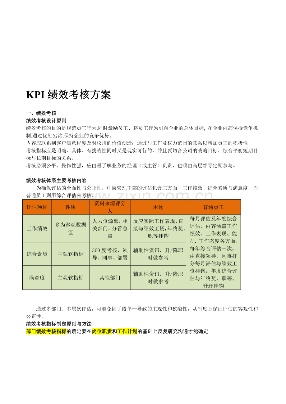 KPI绩效考核方案.doc_第1页