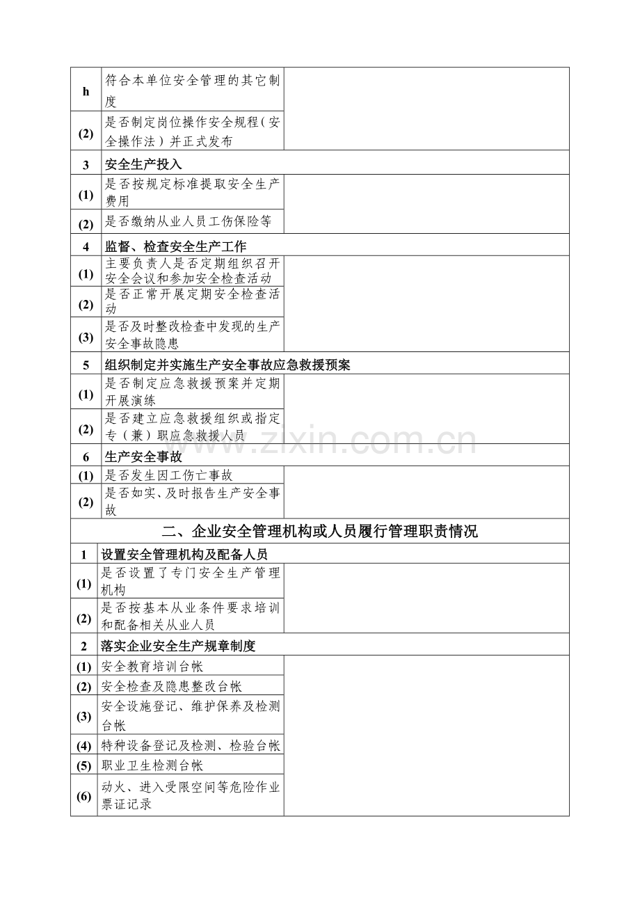 华强染整厂级安全生产检查表.doc_第2页