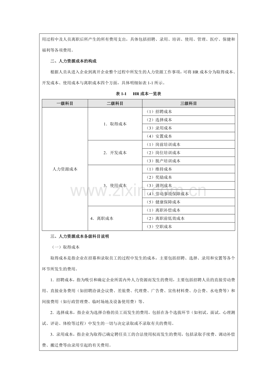 企业人力资源成本费用的构成.doc_第2页