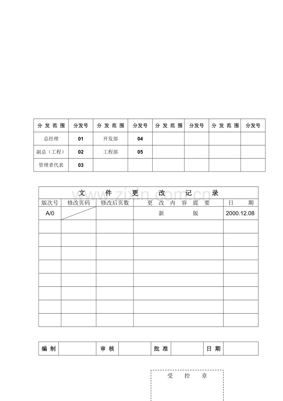 HT-7401-01招投标及合同管理办法.doc_第1页