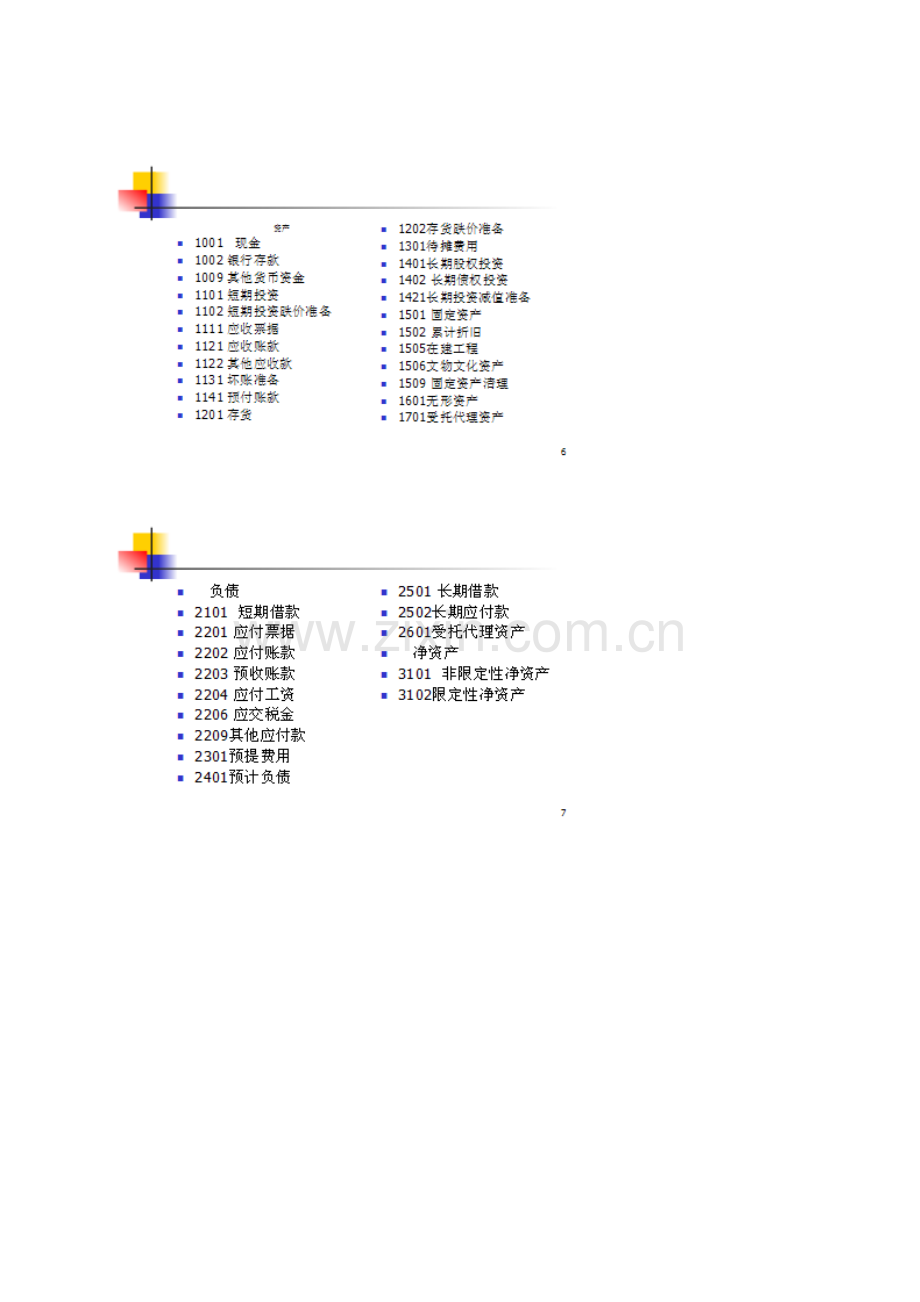 民间非盈利组织会计制度.doc_第2页