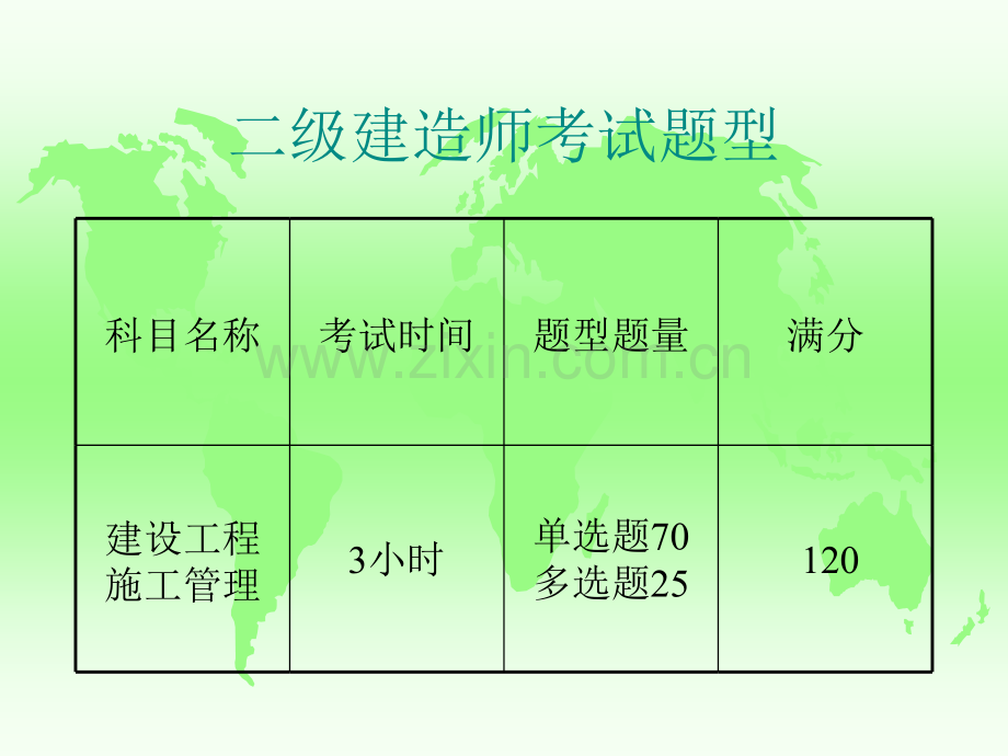 建设工程施工管理.ppt_第2页