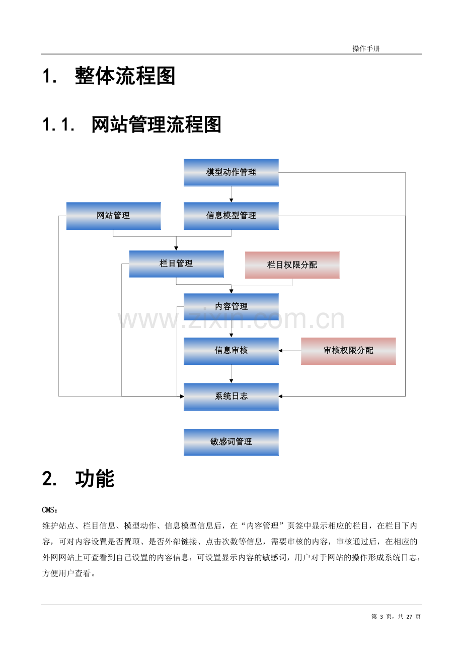 内容管理系统(CMS)操作手册.doc_第3页