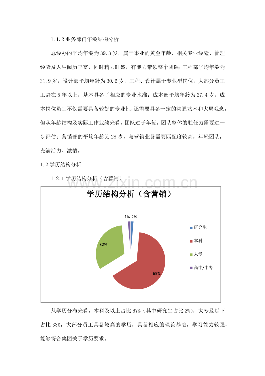 XX公司人力资源状况分析报告.docx_第3页