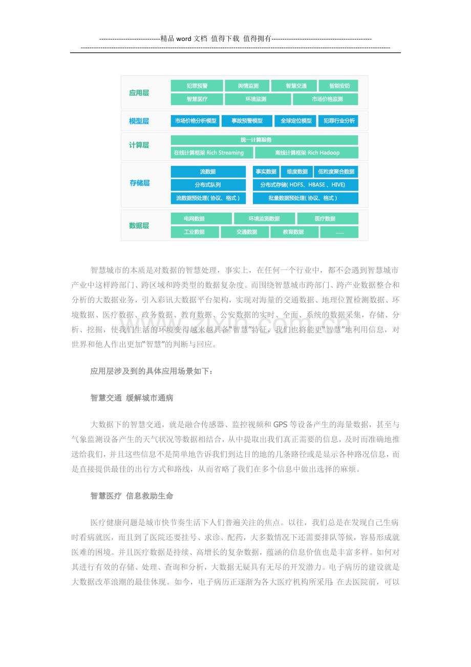 RichData智慧城市行业大数据智能分析解决方案.docx_第2页