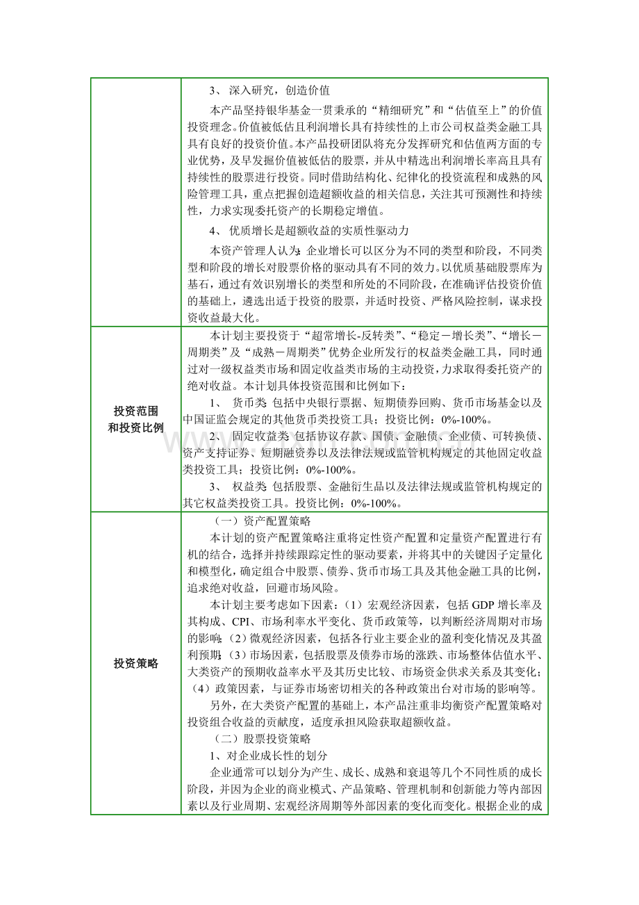 2储-银华灵活精选资产管理计划-要素表.doc_第2页