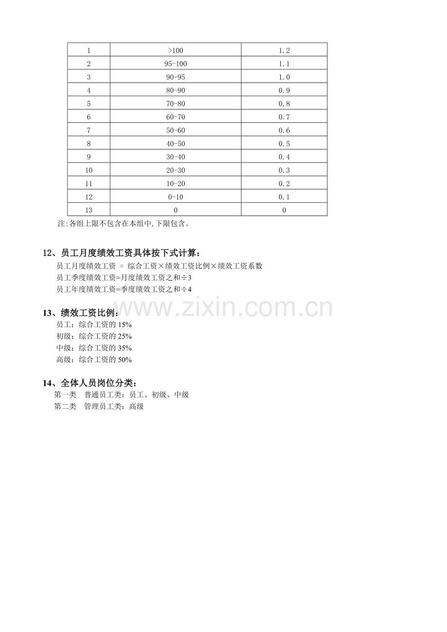 公司各部门绩效考核方案及表格.doc_第3页