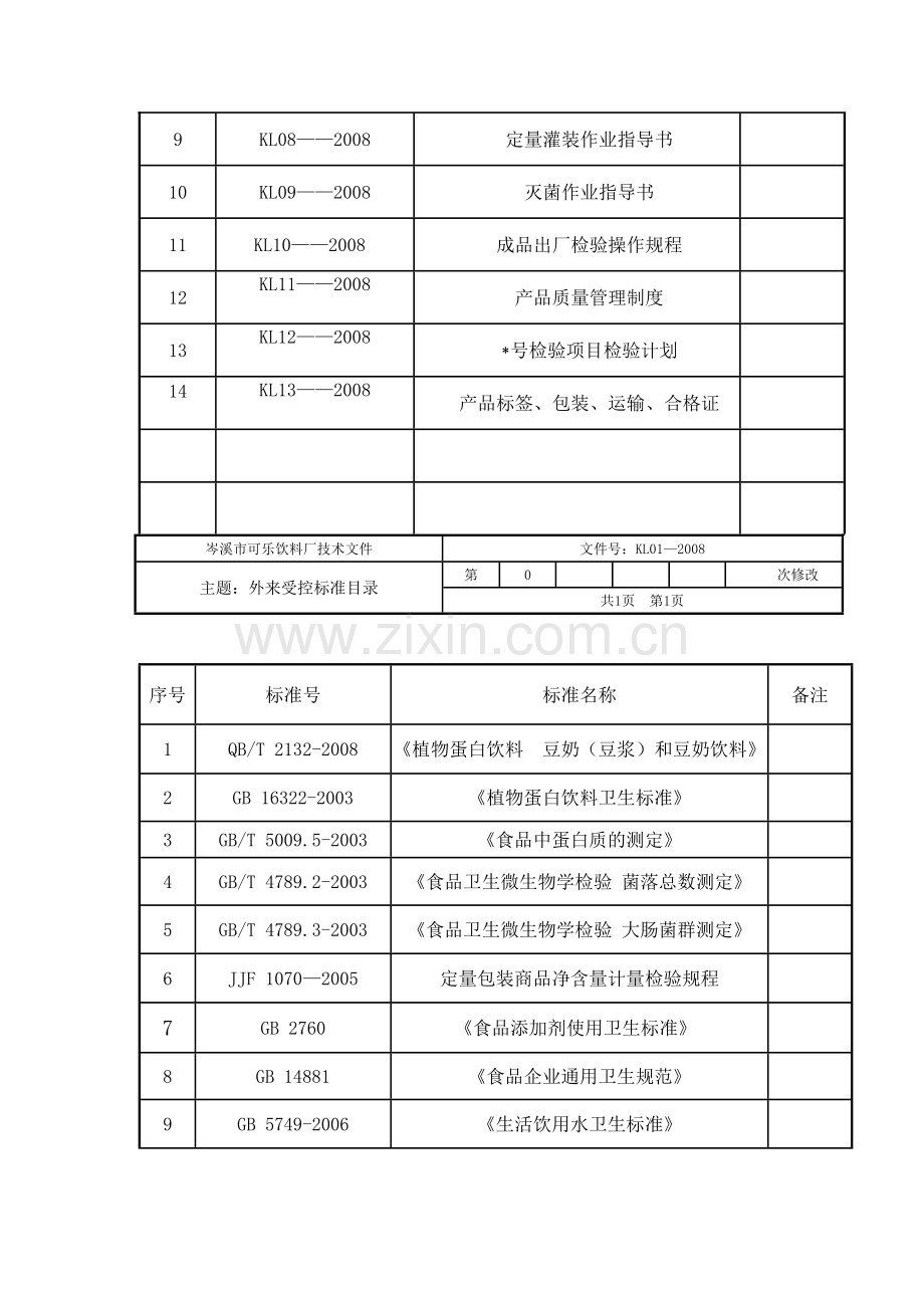 生产工艺文件豆奶.doc_第3页