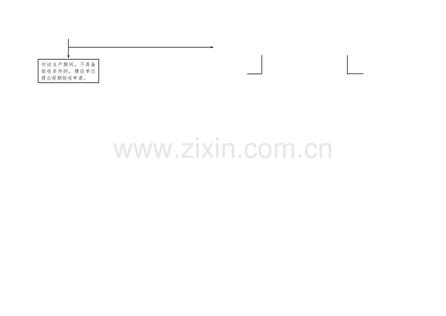 环境保护验收工作程序流程图.doc_第2页