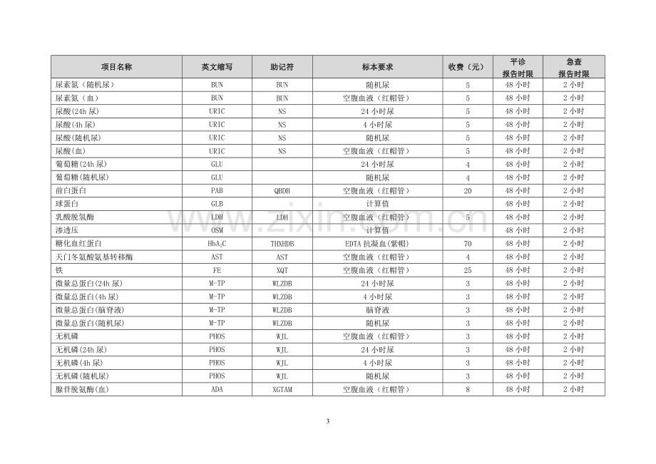 检验科各专业组项目一览表.doc_第3页