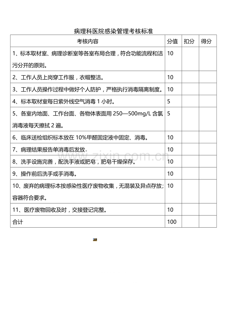 病理科医院感染考核标准1.doc_第1页