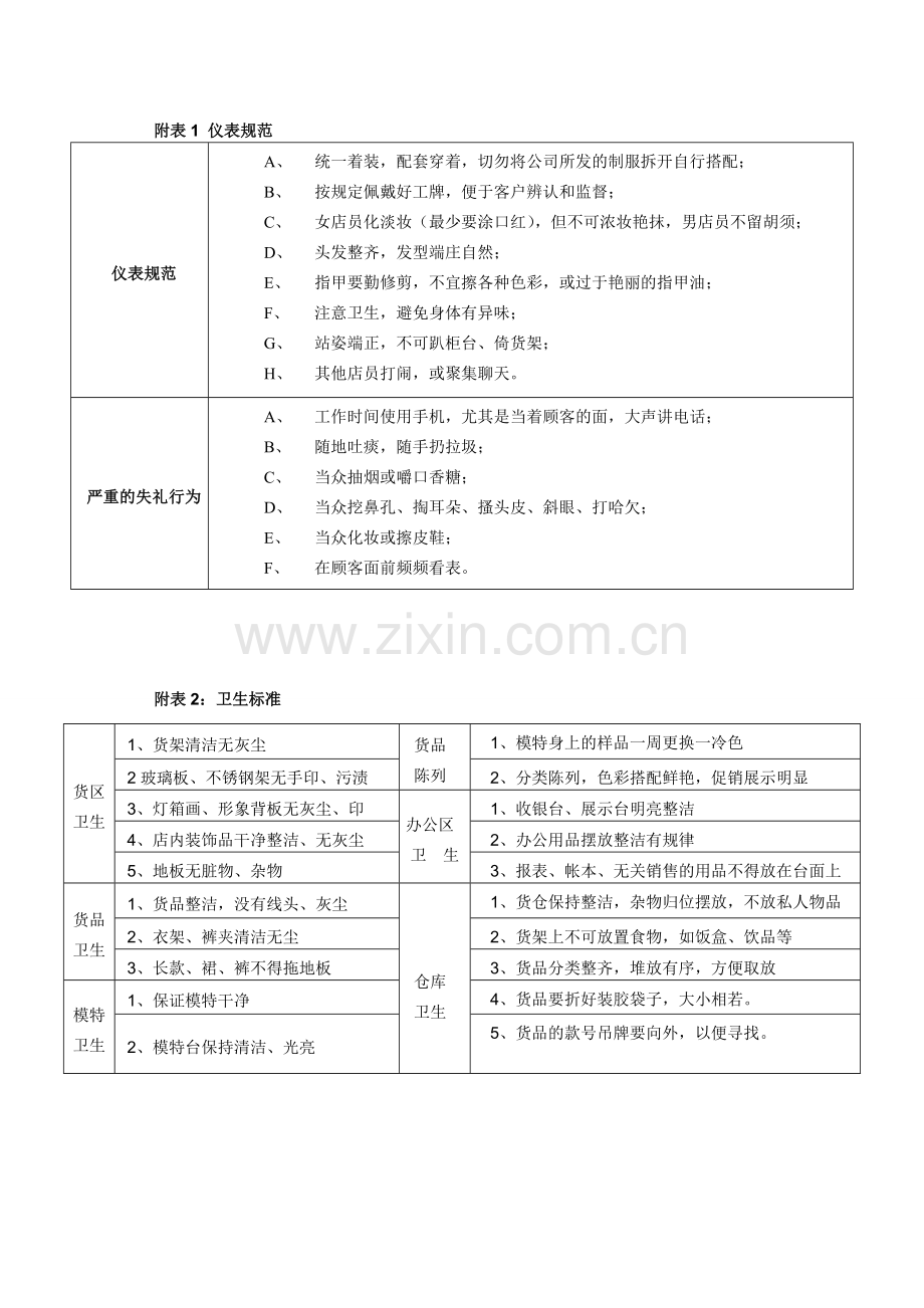 童装仓库管理工作流程.doc_第3页