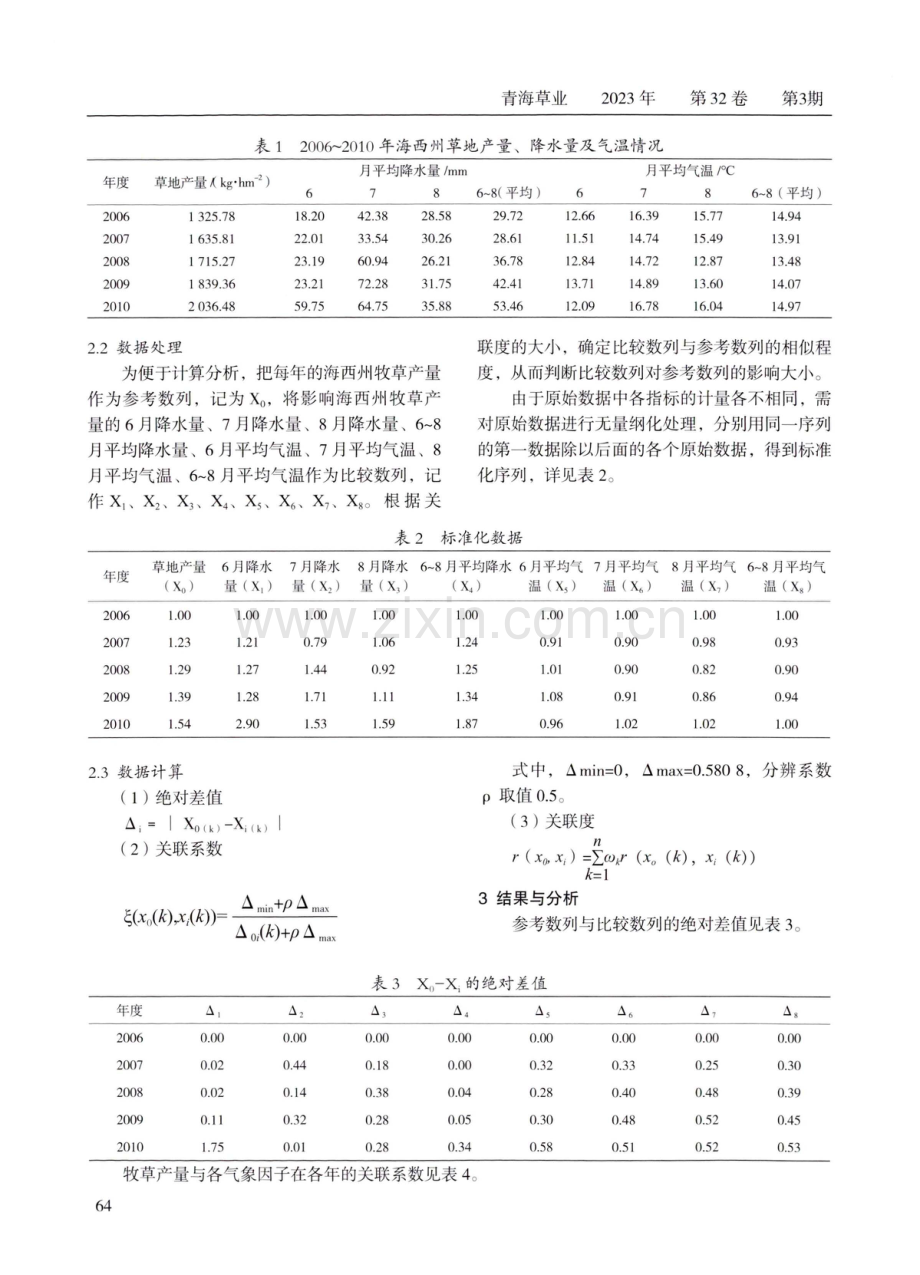 海西州牧草产量与主要气象因子的灰色关联分析.pdf_第2页