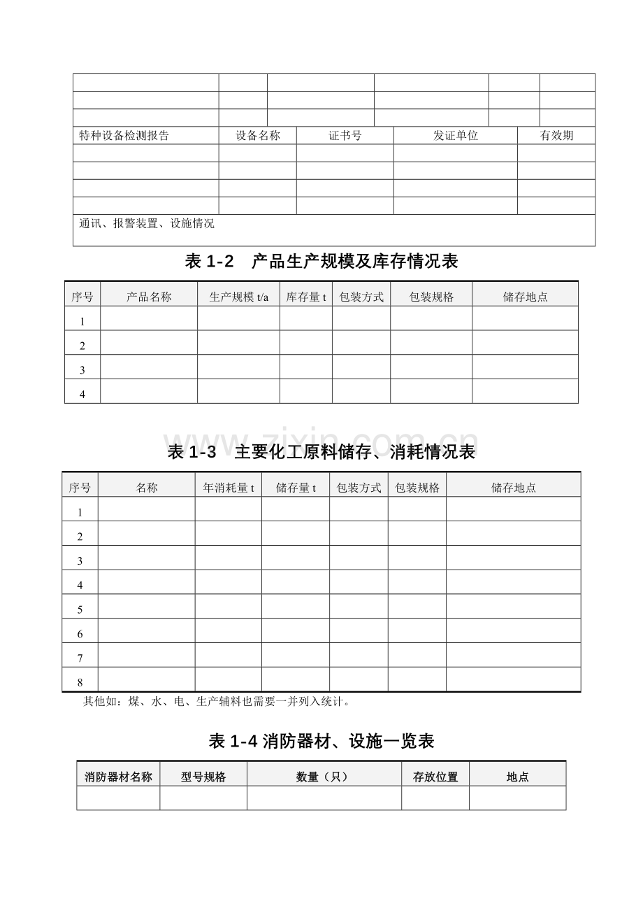 001危化生产、使用企业安全现状评价企业需提供资料.doc_第3页