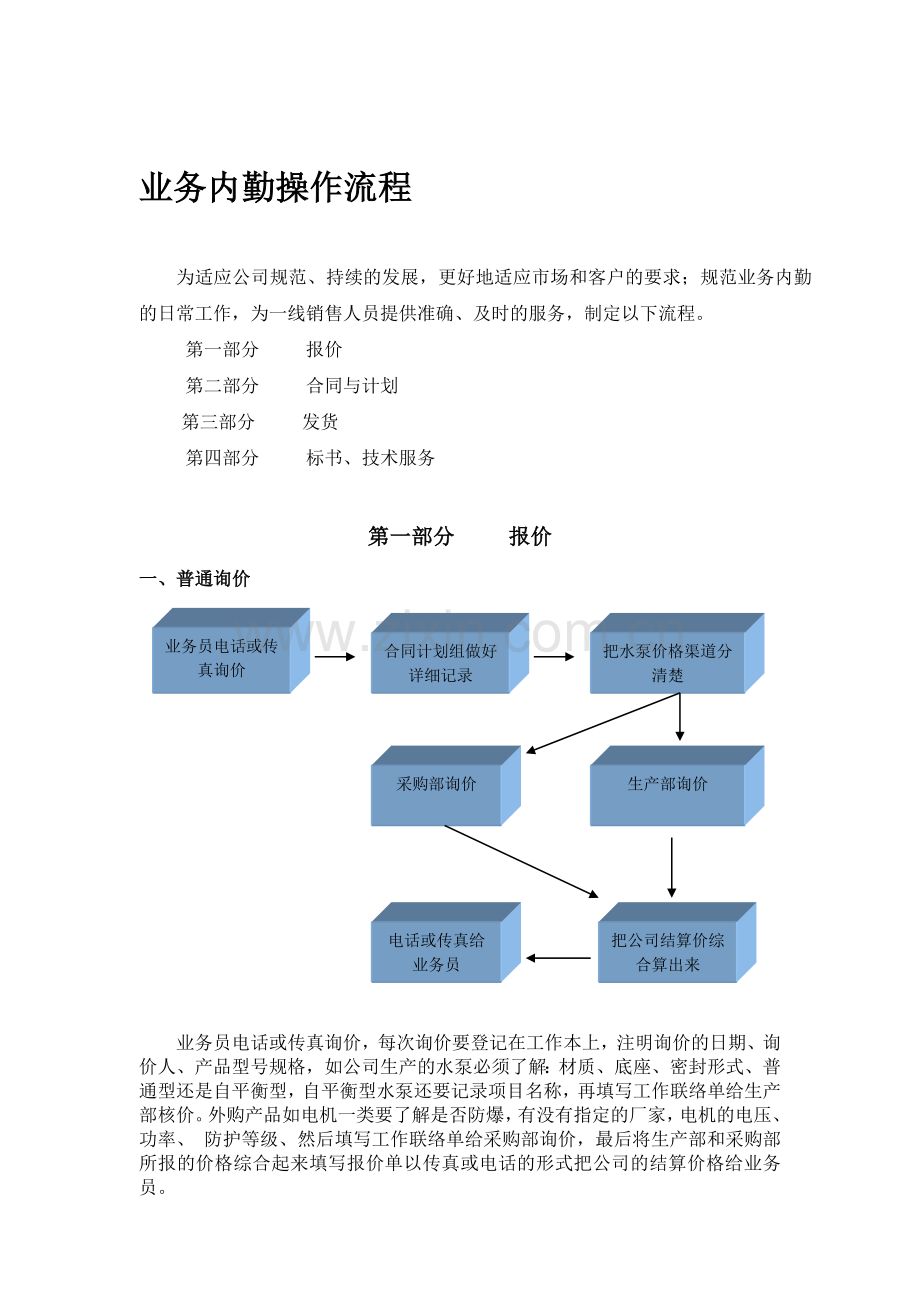 内勤工作流程.doc_第1页