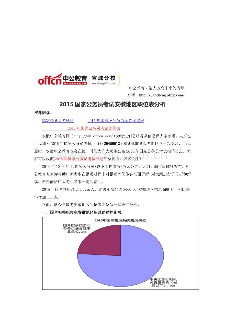 2015国家公务员考试安徽地区职位表分析.doc_第1页