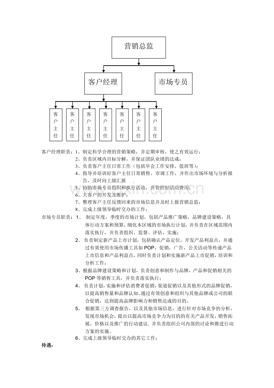 健身俱乐部营销方案.doc_第2页