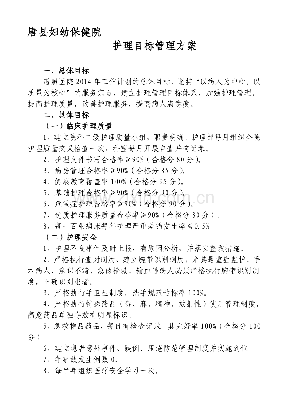 2012年护理目标管理.doc_第1页