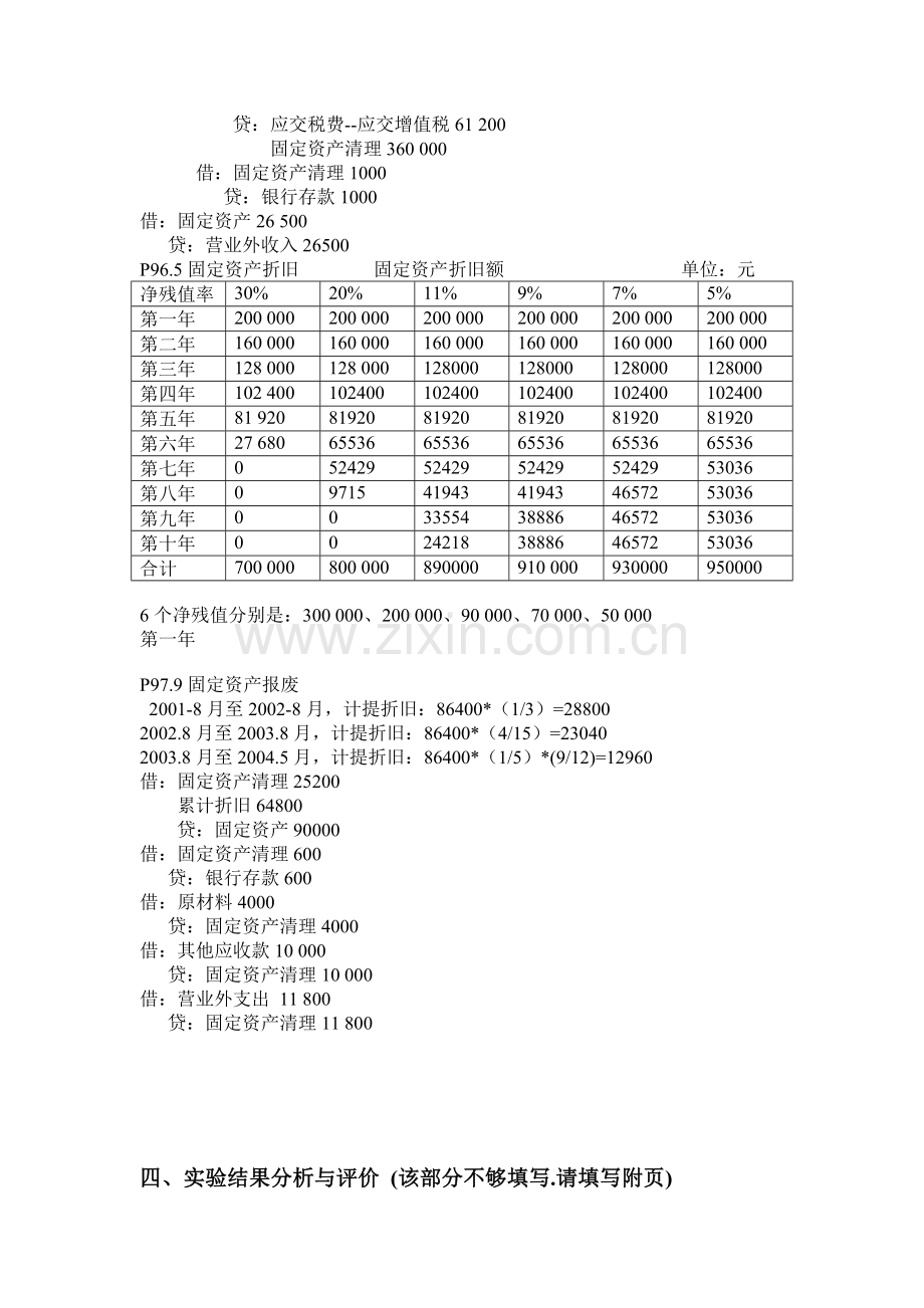 财务会计2实验报告.doc_第2页