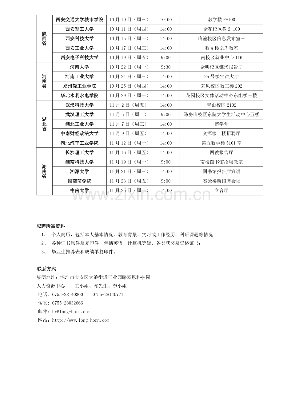 豪恩集团2013届校园招聘职位需求及招聘流程.doc_第3页