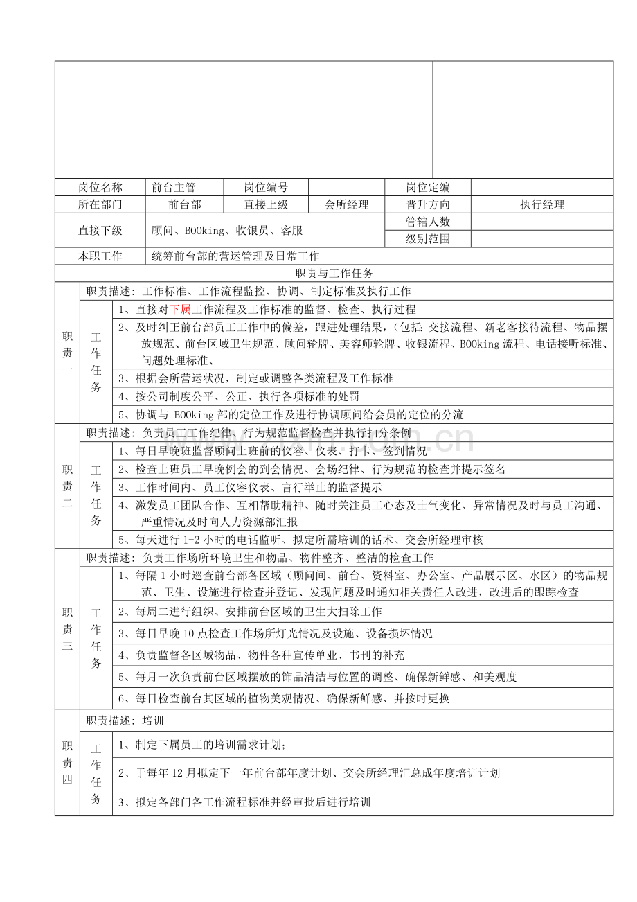 前台主管岗位职责.doc_第2页