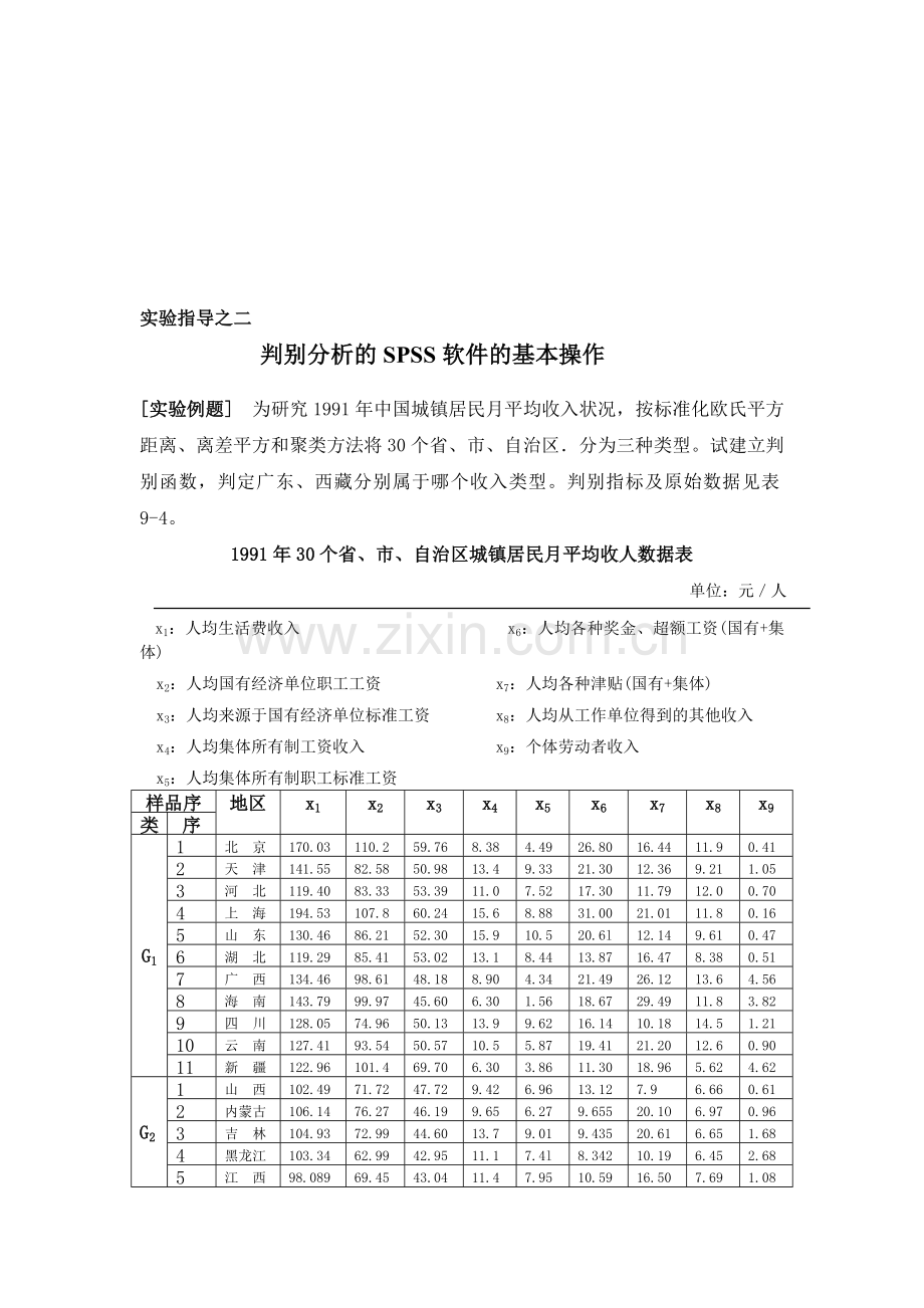 SPSS操作方法：判别分析例题.doc_第1页