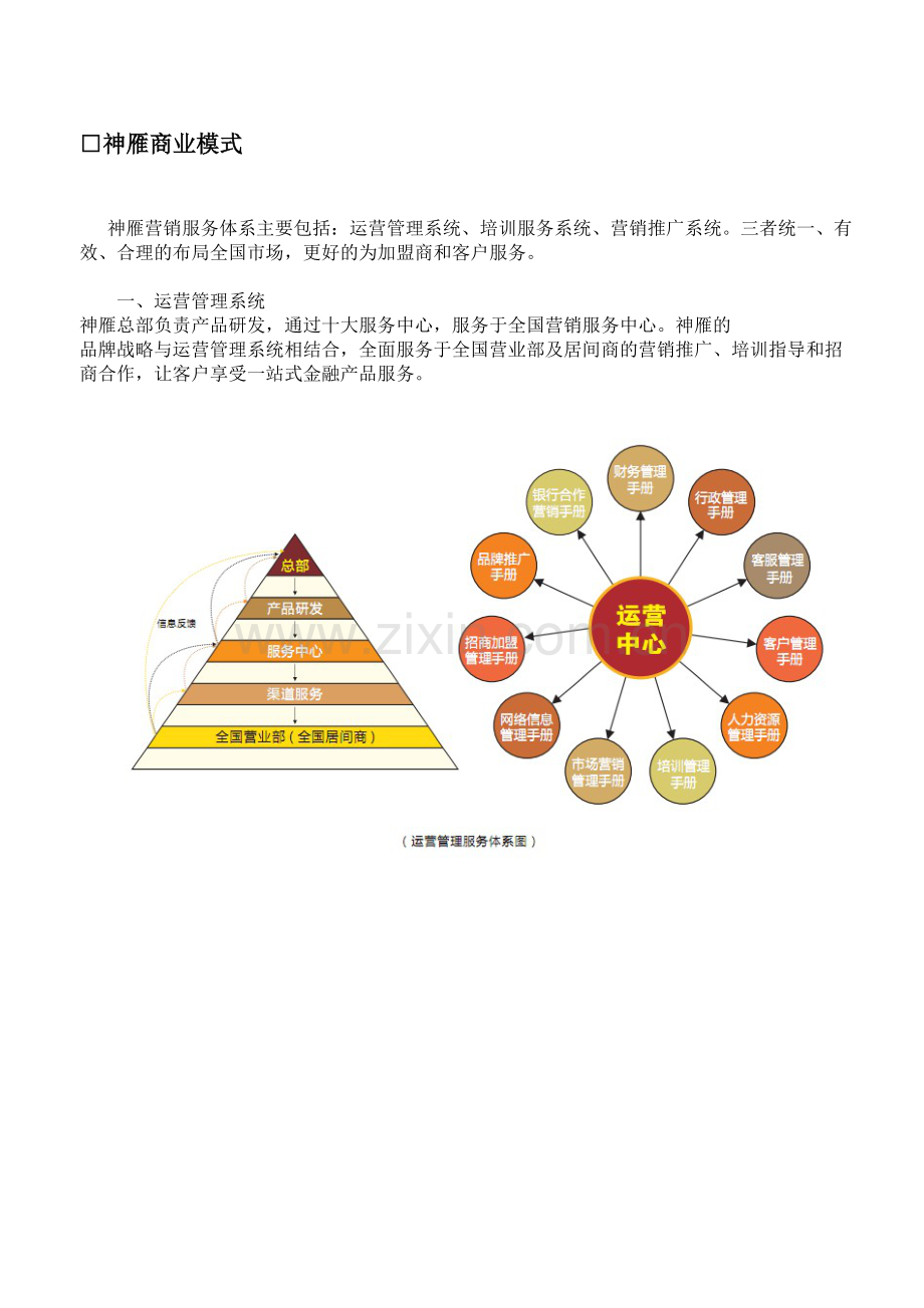 神雁公司综合金融创富项目.doc_第3页