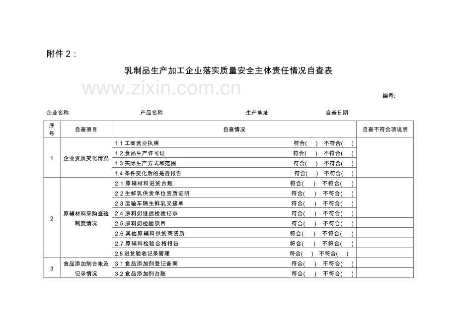 乳制品生产企业落实质量安全主体责任监督检查通知书.doc_第3页