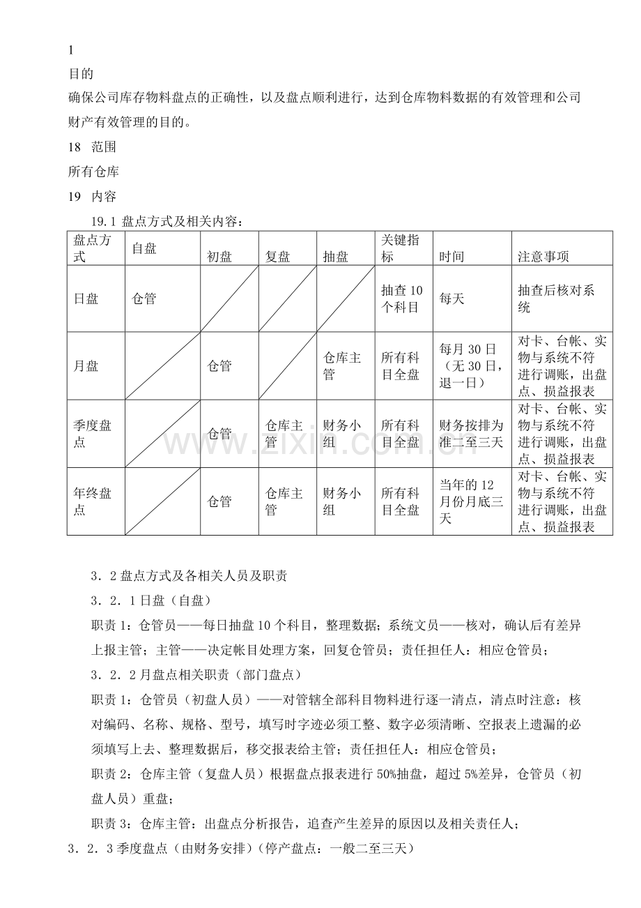 物料盘点制度.doc_第1页