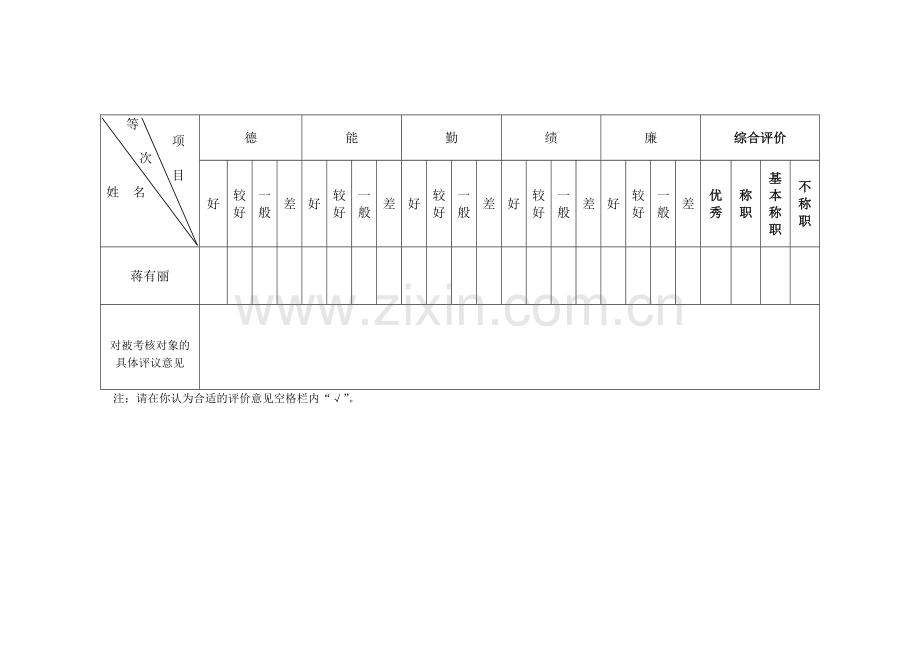 公司中层管理人员试用期满考核民主测评表000.doc_第2页