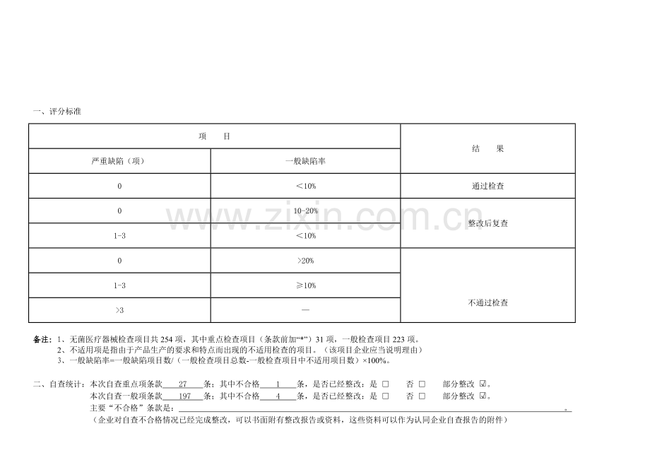 无菌医疗器械生产质量体系考核自查表(2011下半年度厦门).doc_第2页