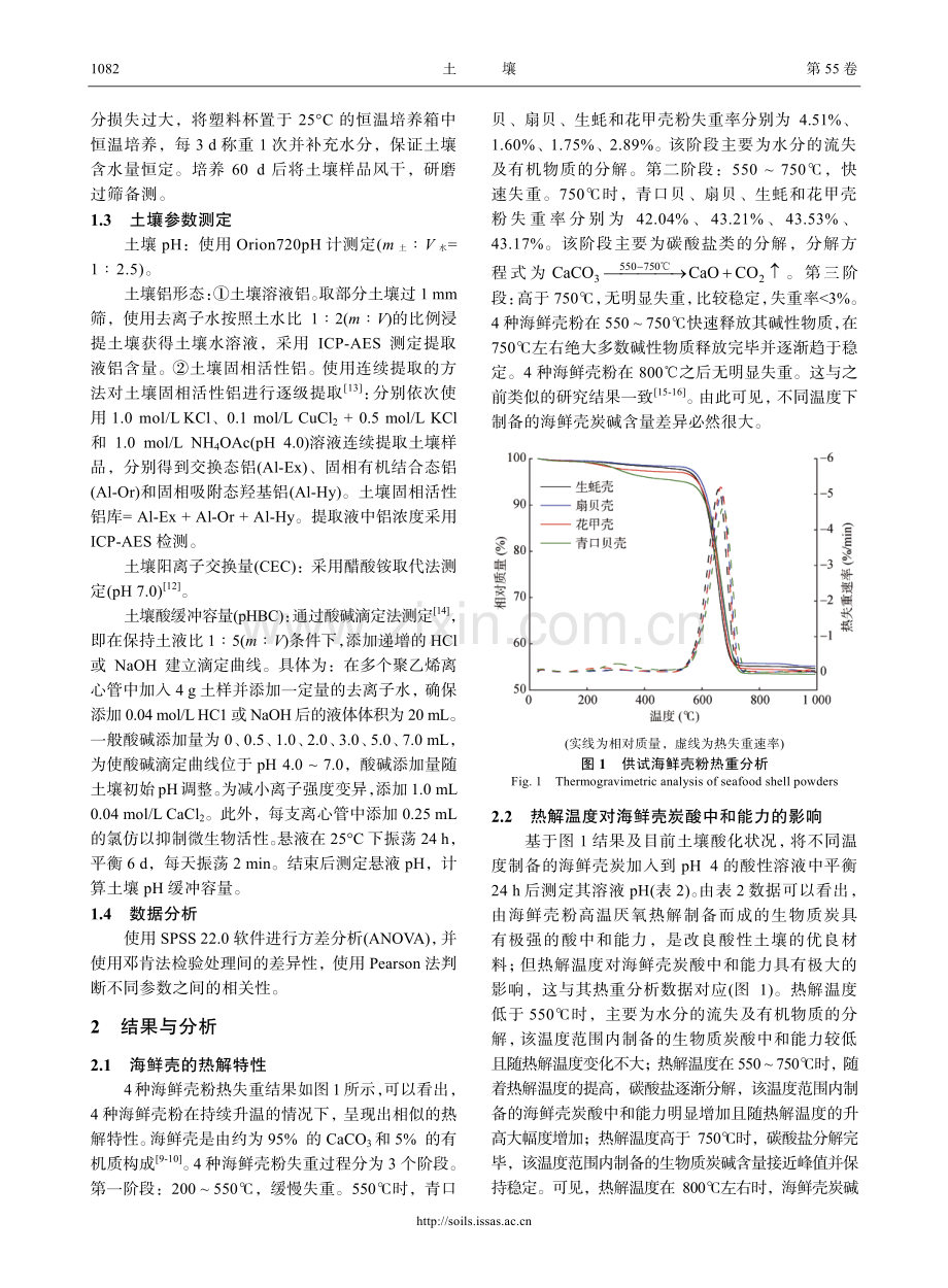 海鲜壳生物质炭对酸性土壤的改良效果与机制探究.pdf_第3页