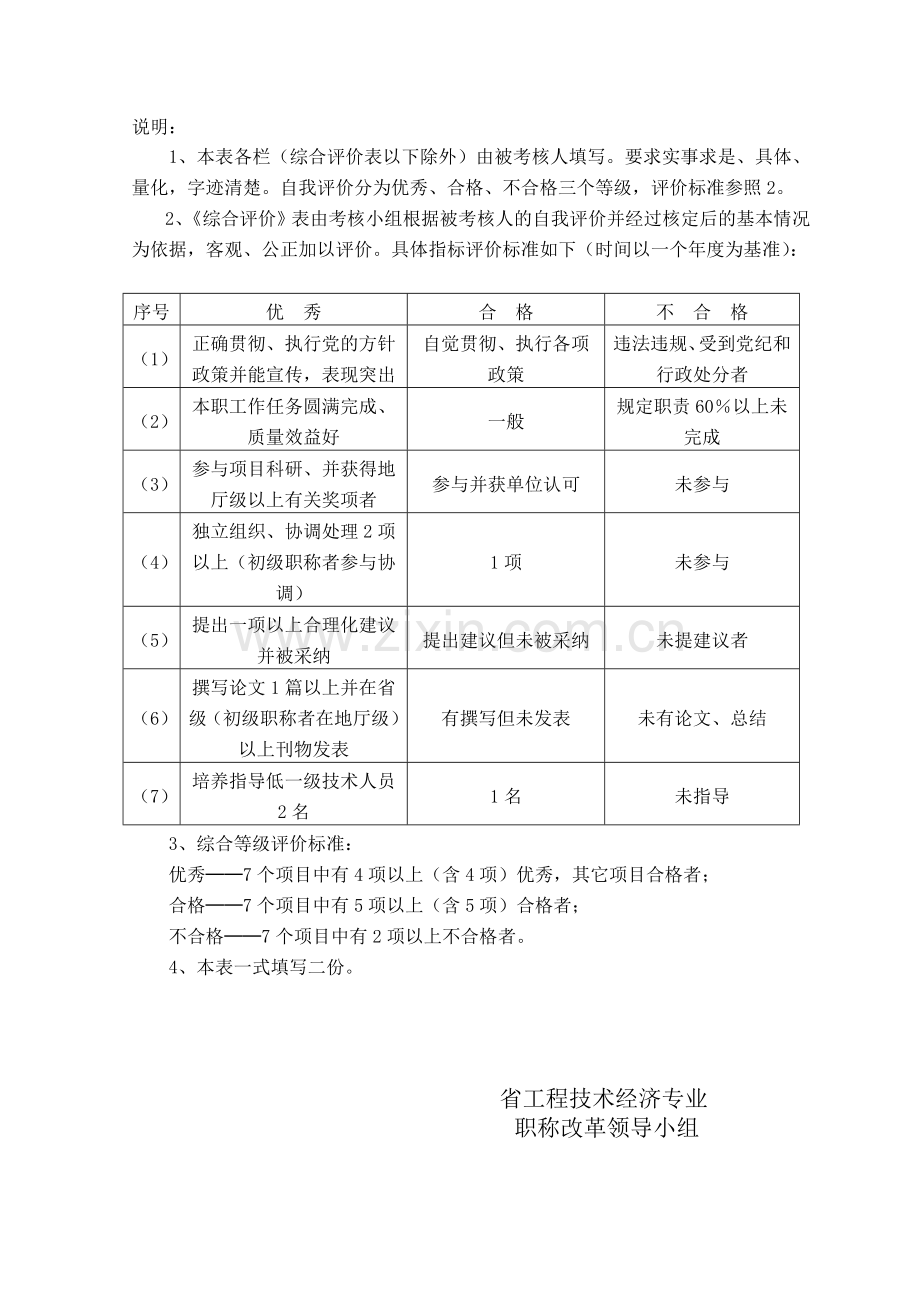 工程技术经济专业人员考核表.doc_第1页