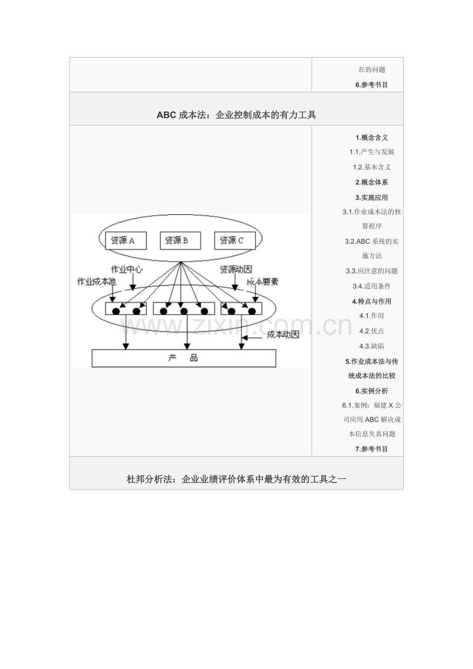 财务管理工具大全.doc_第2页