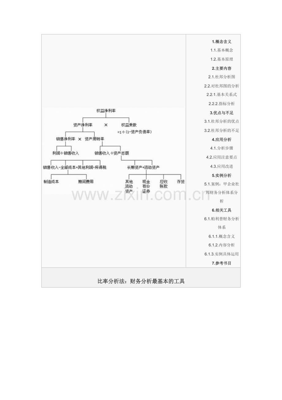 财务管理工具大全.doc_第3页