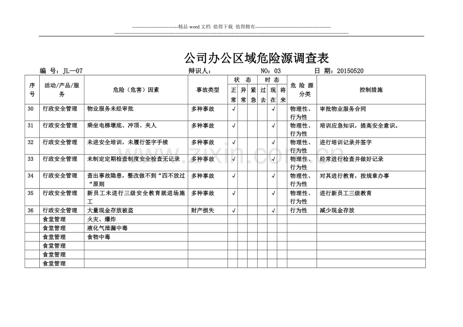 公司危险(危害)因素清单.doc_第3页