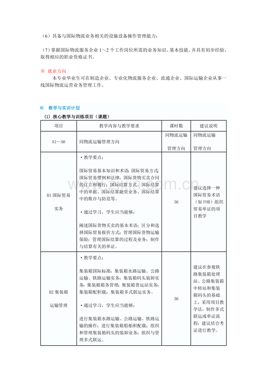 高职院校物流实训方案(国际物流方向).doc_第2页