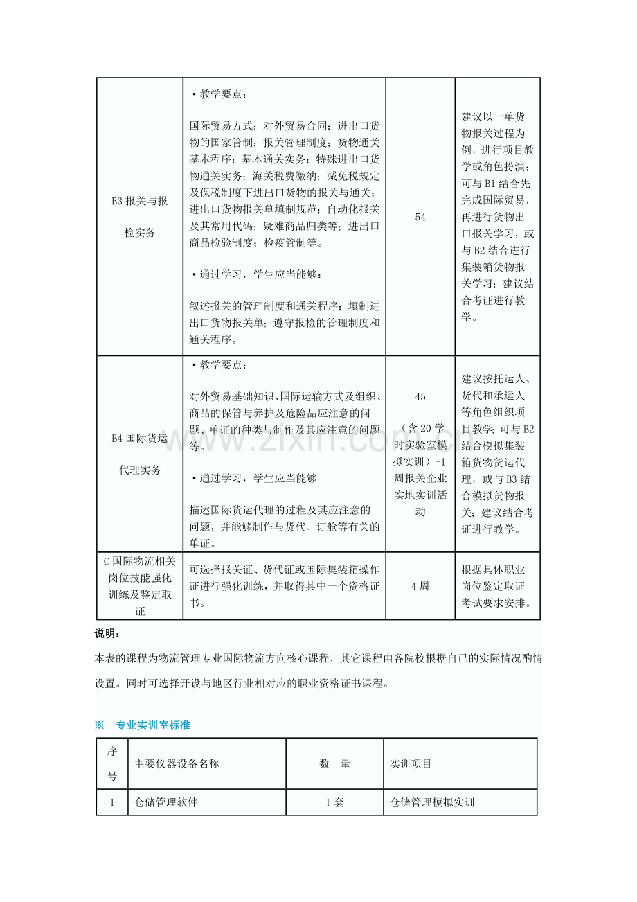 高职院校物流实训方案(国际物流方向).doc_第3页