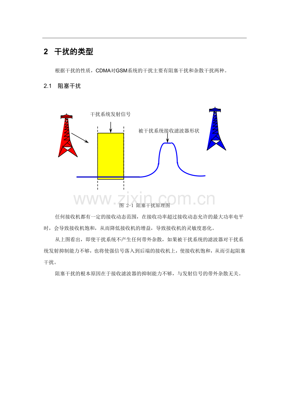 中国电信CDMA800与中国移动GSM900间干扰分析报告.doc_第2页